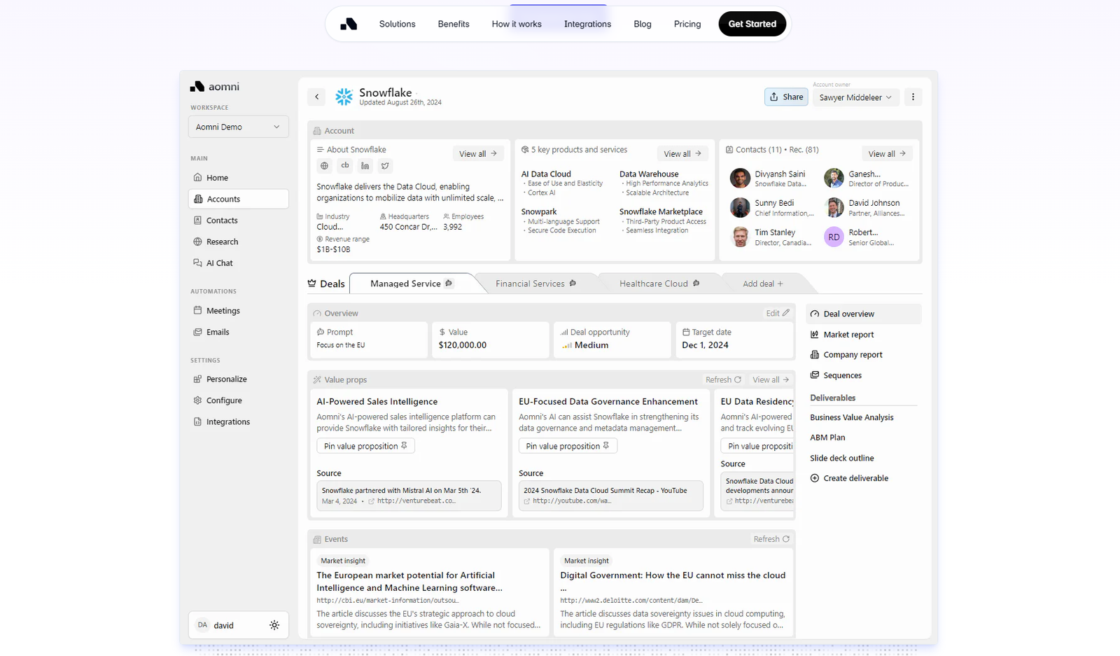 Revenue Intelligence
