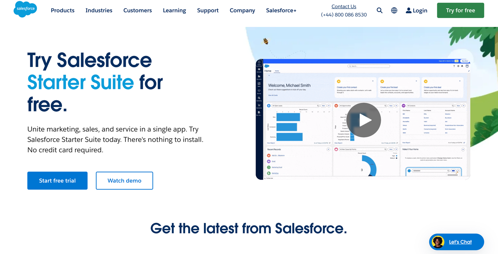 AI In Sales