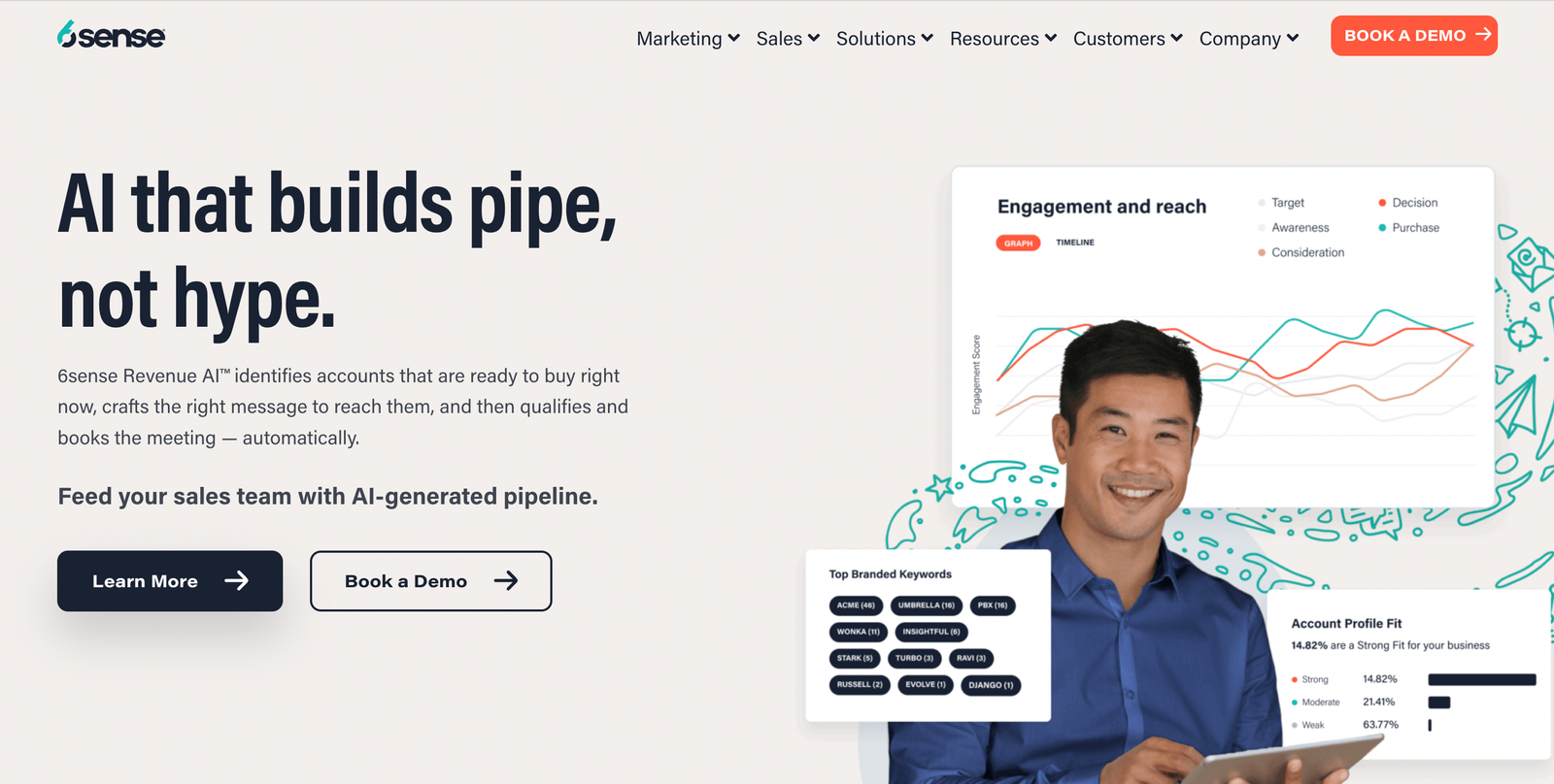 AI In Sales