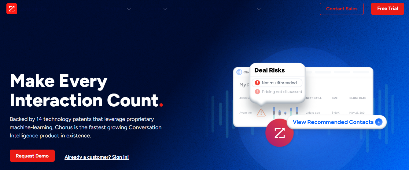 AI Cold Calling