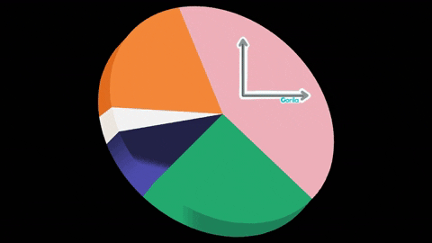 Data Enrichment Tools