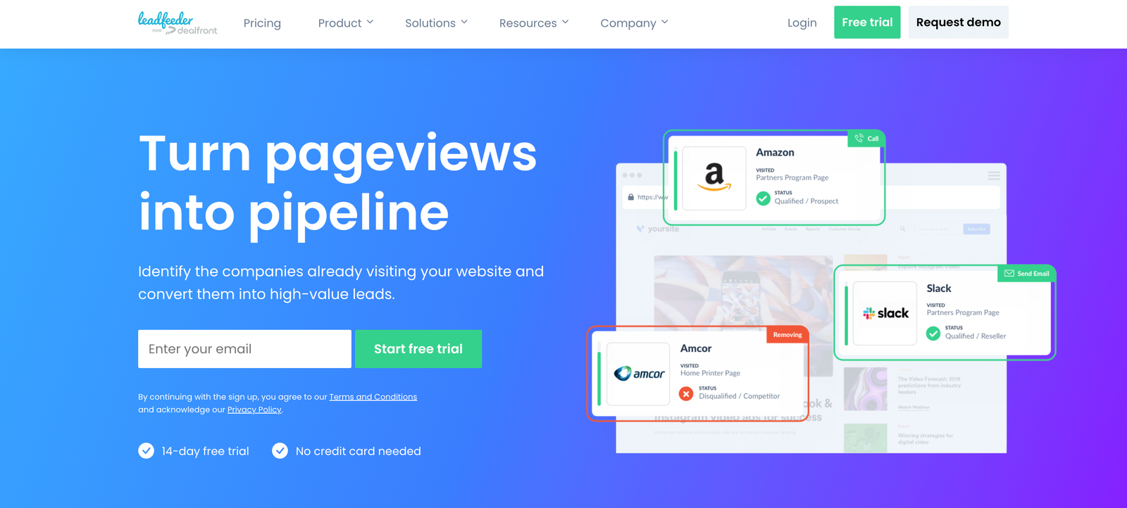 B2B Sales Tools