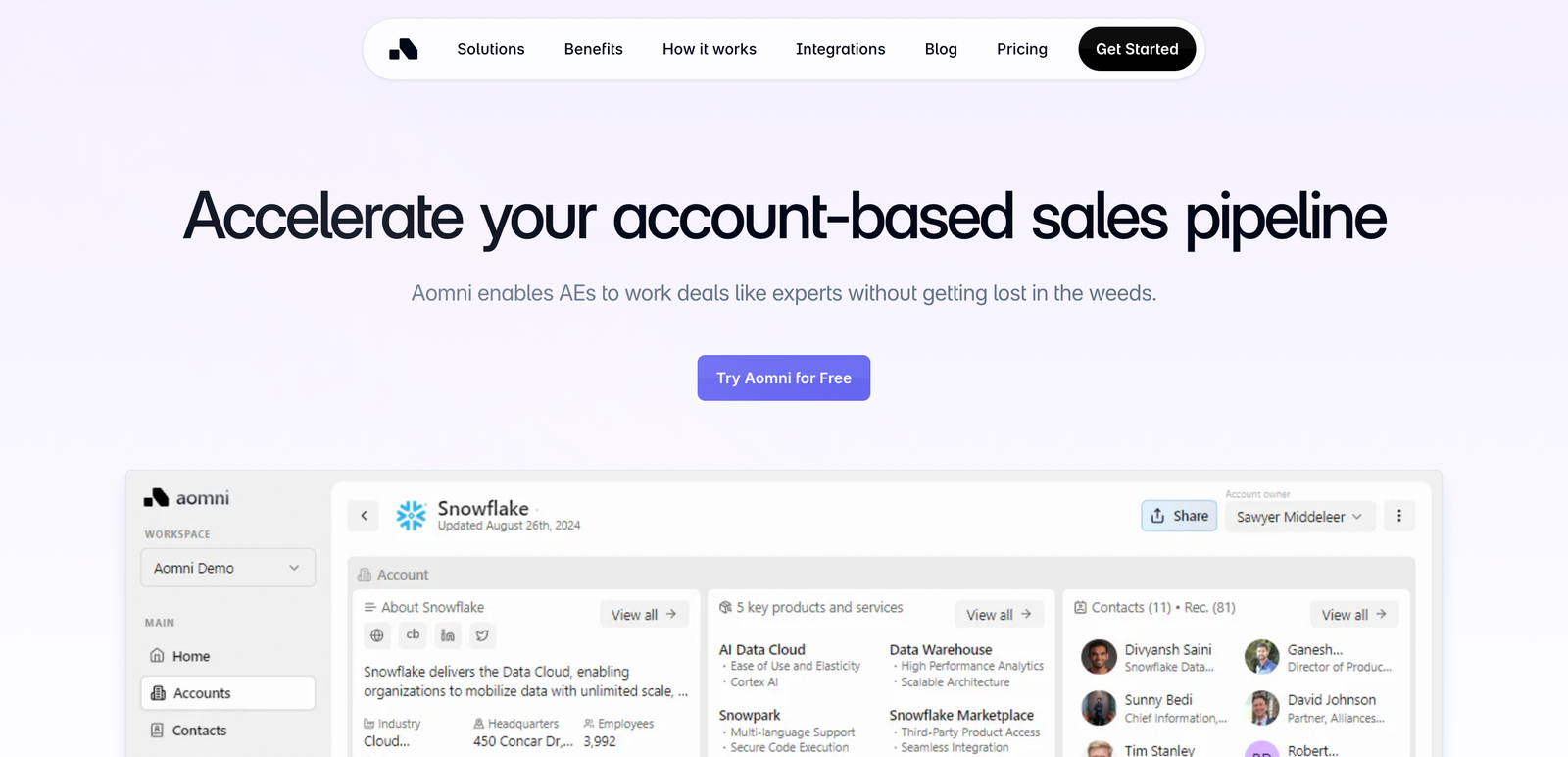 Sales Enablement 