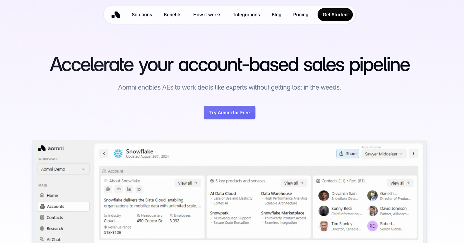 B2B Competitive Intelligence