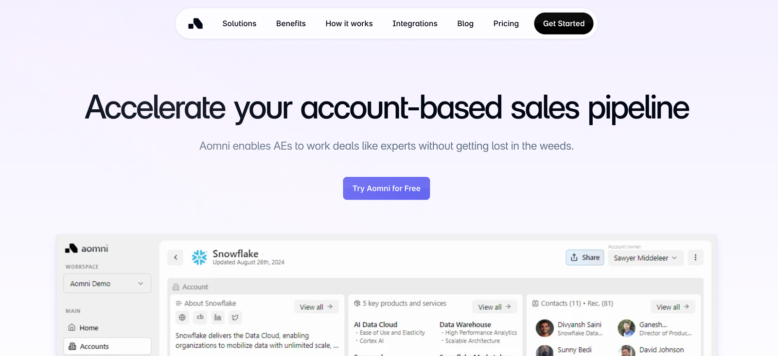 Sales Industry Trends