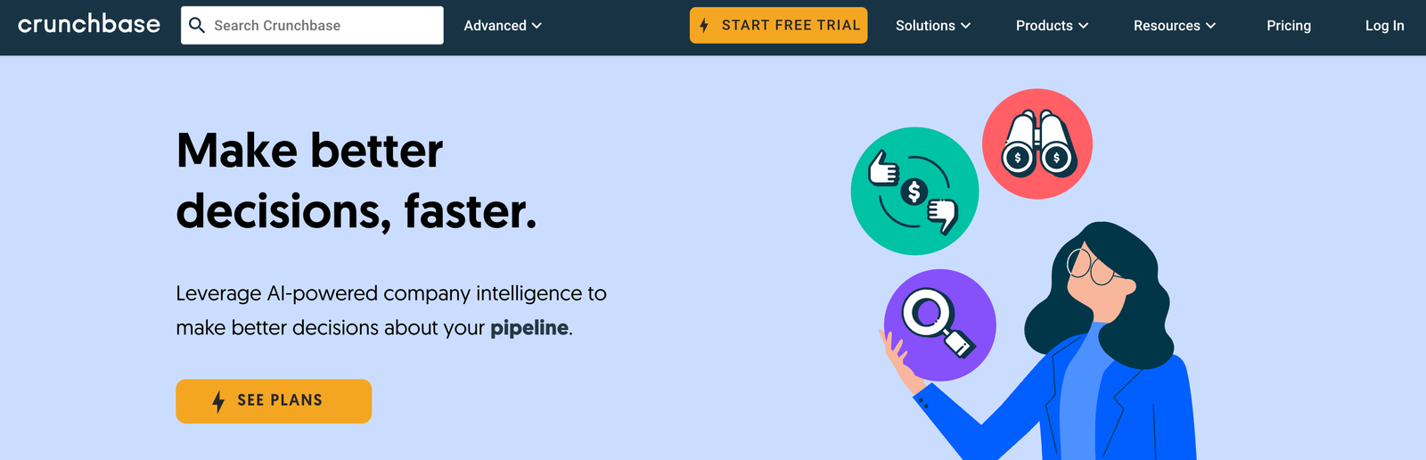 B2B Sales Tools