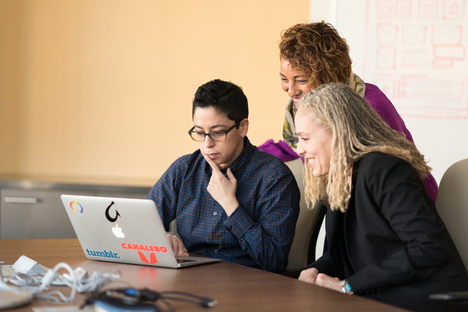 19 Sales Enablement Best Practices To Implement For Sales Success